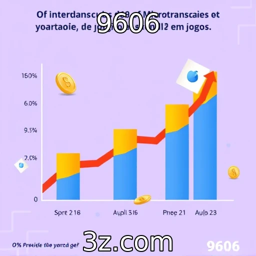 Impacto das microtransações na retenção de jogadores - 9606